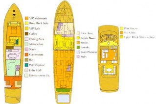 Yia Sou - Layout